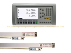 Scala lineare assoluta